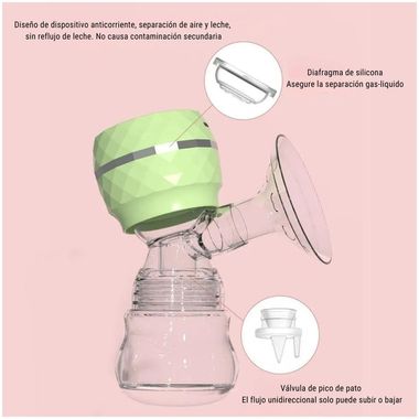 Extractor Leche Materna Inalámbrico