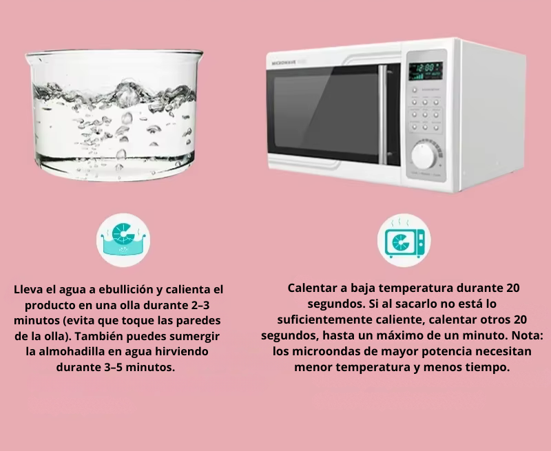 Compresas De Gel Para Lactancia